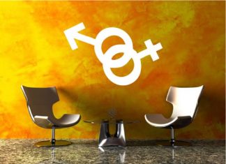 Human Brain Analysis – Man vs. Woman