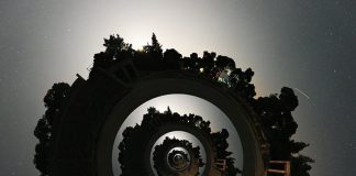 Amazing 360 Degree Panoramas