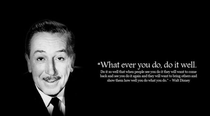 100 Best Success Quotes