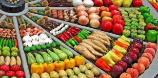 Supermarket in Israel – Ingenuity