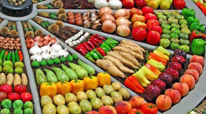 Supermarket in Israel – Ingenuity