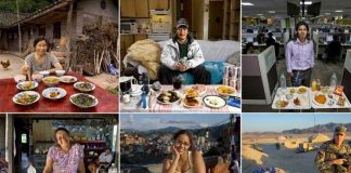 What People Eat Around the World