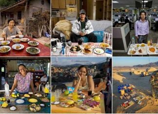 What People Eat Around the World