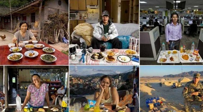 What People Eat Around the World