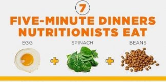 15 Infographics to Help You Eat Healthy and Save Money