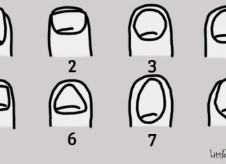 Seeking The Truth About YOU? Just Look Down At Your Hands