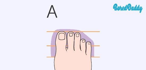 The Shape Of Your Feet Reveal Your Personality - A