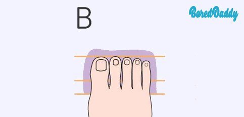The Shape Of Your Feet Reveal Your Personality - B