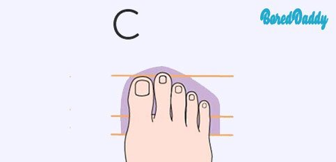 The Shape Of Your Feet Reveal Your Personality - C