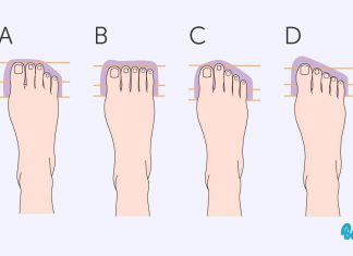The Shape Of Your Feet Reveal Your Personality