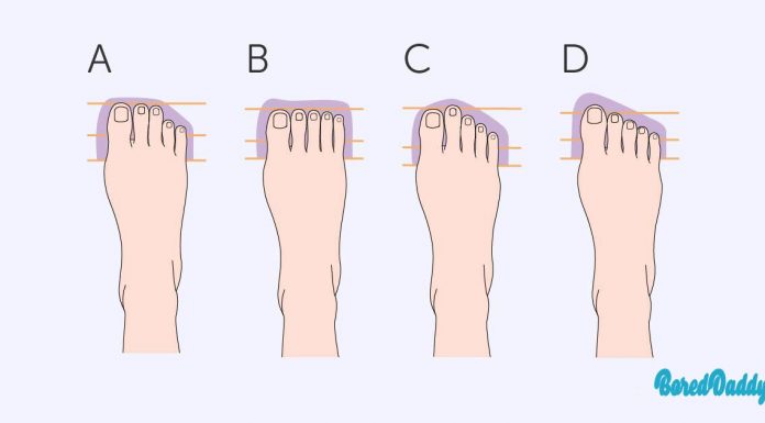 The Shape Of Your Feet Reveal Your Personality