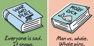 Extremely Shortened Versions of Classic Books For Lazy People